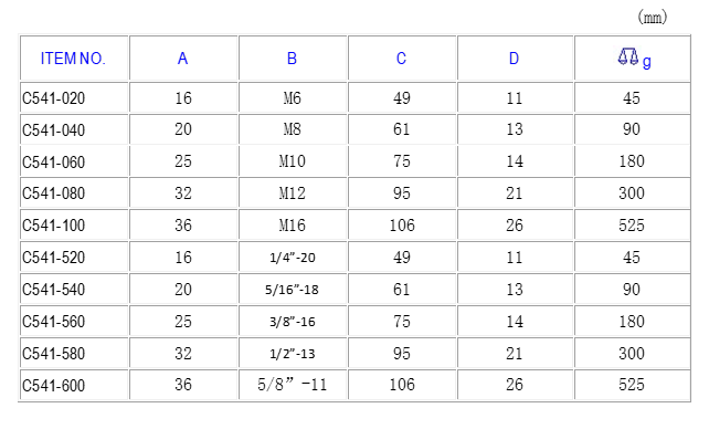 1fe19377d5eed5b39e8a90c87d5a5d56.png
