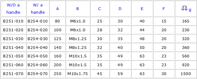 424f9a2e88e49cfd0b2ed1b28e43238f.png