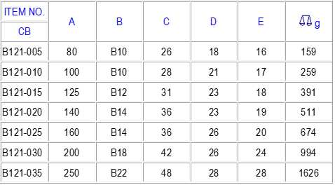 50412dca6cfddf29e078ead695ab9876.png