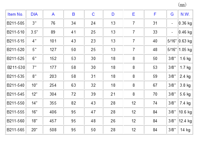 643afba202bca51bdccb9aaa9ebb5dbf.png